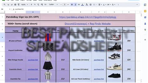 r/fashionreps spreadsheet